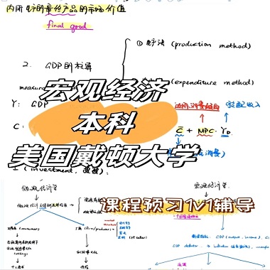 戴頓大學宏觀經濟學本科